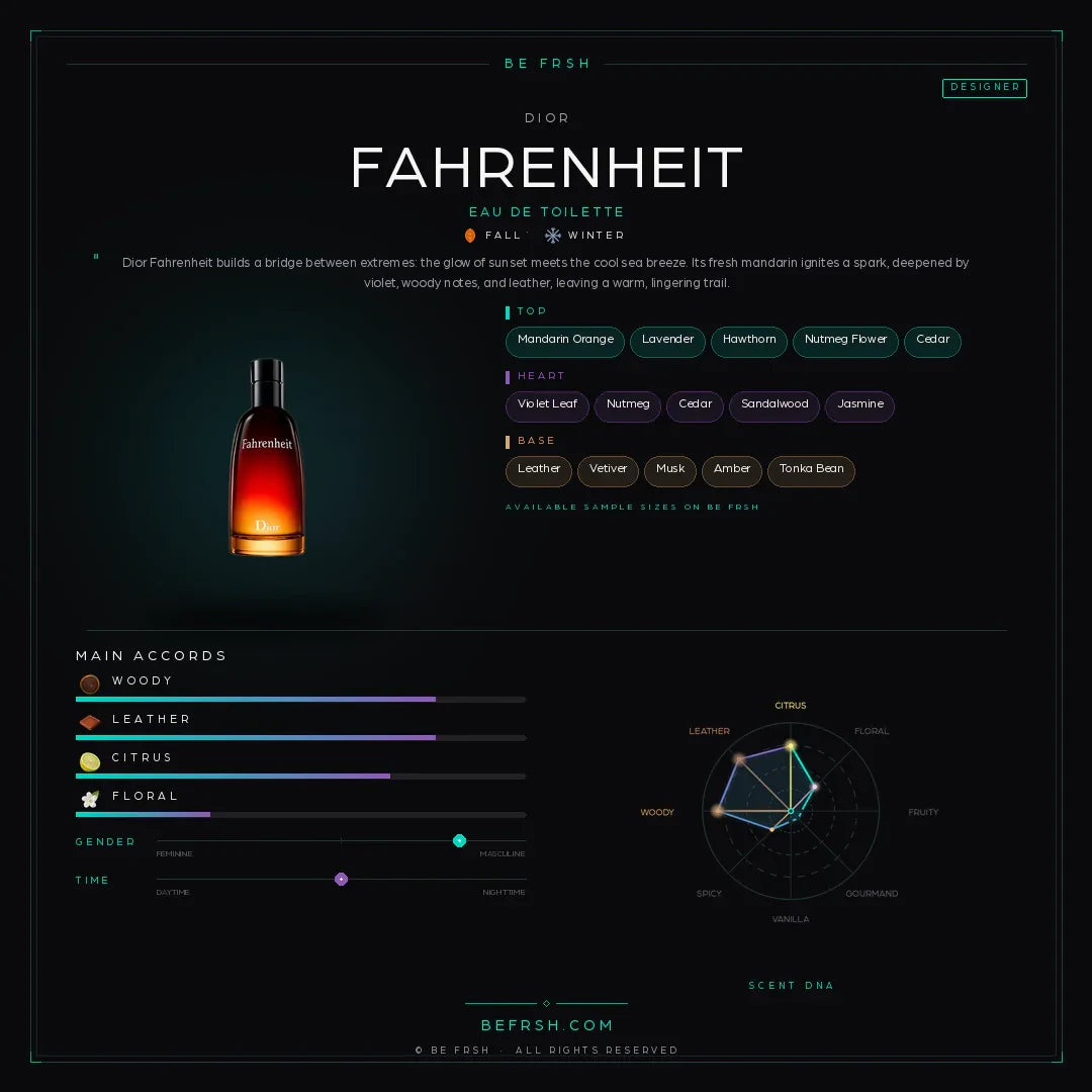Dior Fahrenheit - Be Frsh - Tuoksunäyte