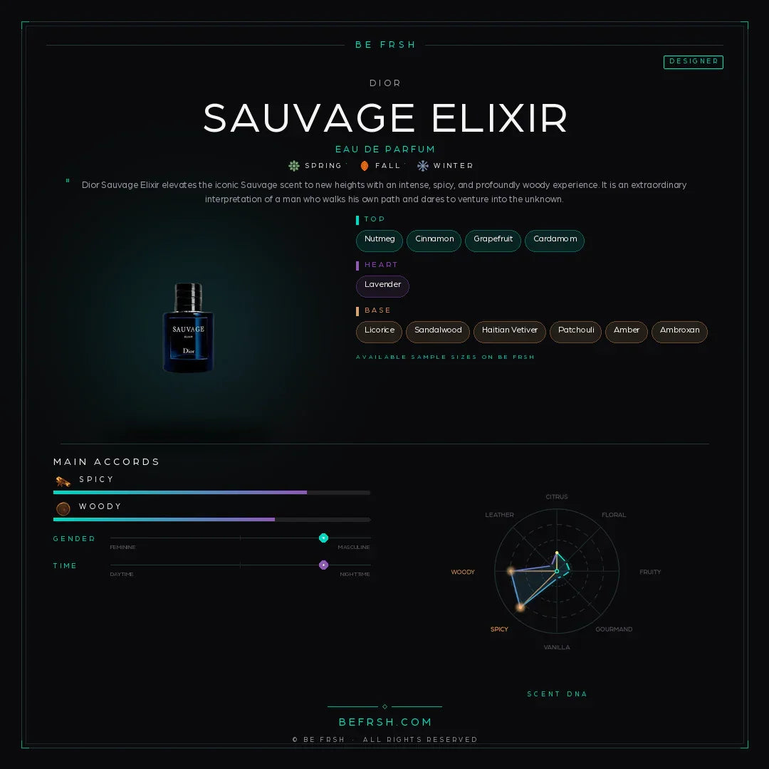 Dior Sauvage Elixir - Be Frsh - Tuoksunäyte