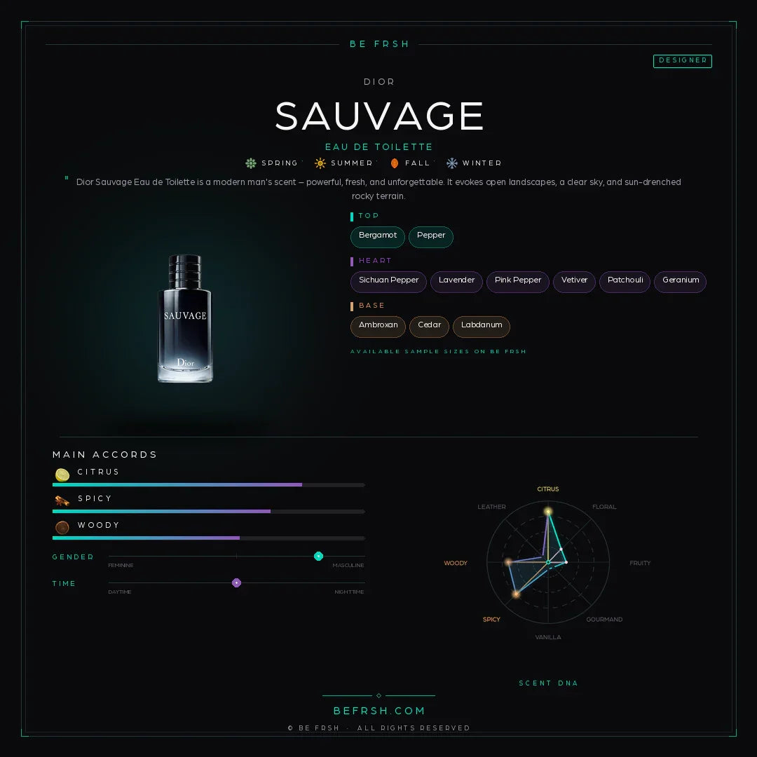 Dior Sauvage - Be Frsh - Tuoksunäyte