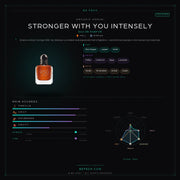 Emporio Armani Stronger With You Intensely - Be Frsh - Tuoksunäyte