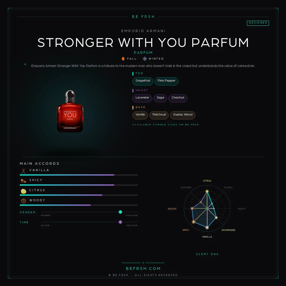 Emporio Armani Stronger With You Parfum - Be Frsh - Tuoksunäyte