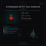 Emporio Armani Stronger With You Parfum - Be Frsh - Tuoksunäyte
