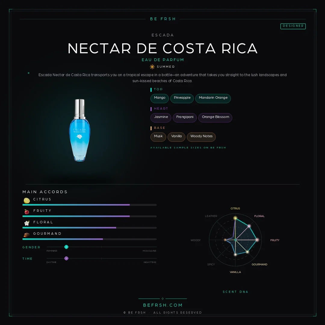 Escada Nectar de Costa Rica - Be Frsh - Tuoksunäyte