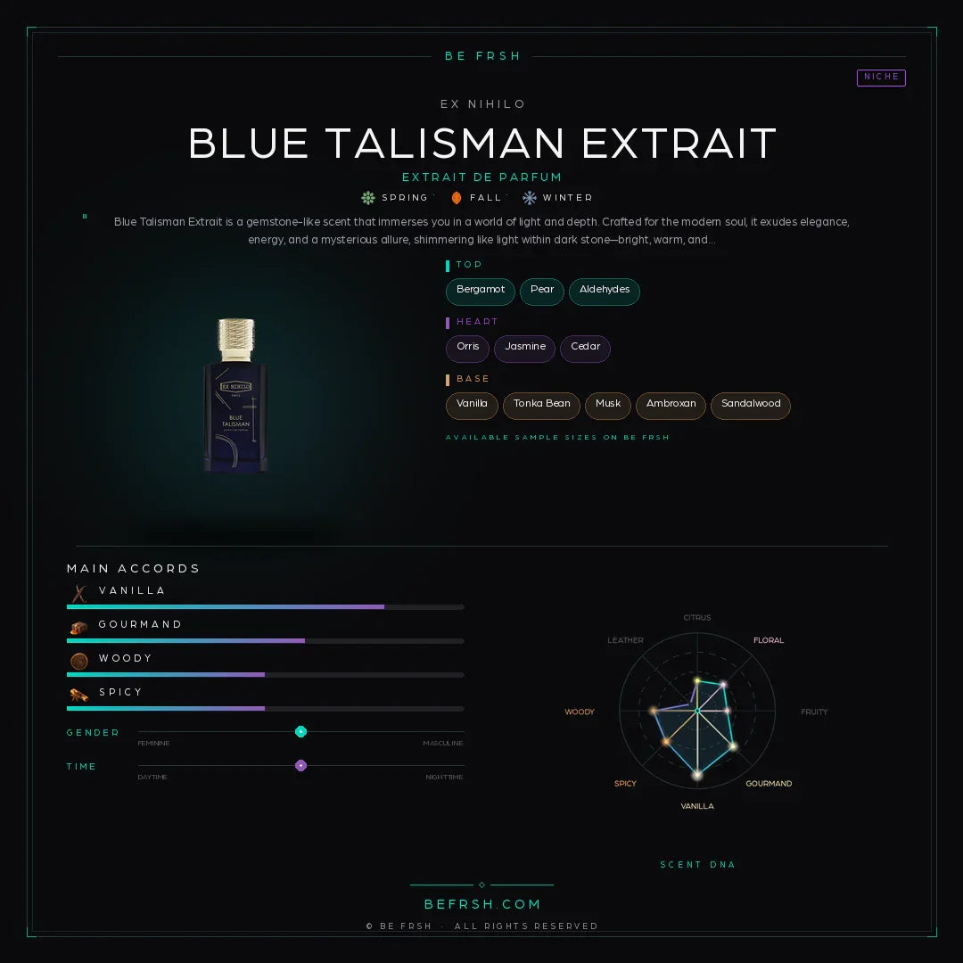Ex Nihilo Blue Talisman Extrait - Be Frsh - Tuoksunäyte