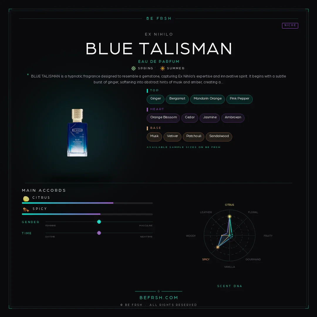 Ex Nihilo Blue Talisman - Be Frsh - Tuoksunäyte
