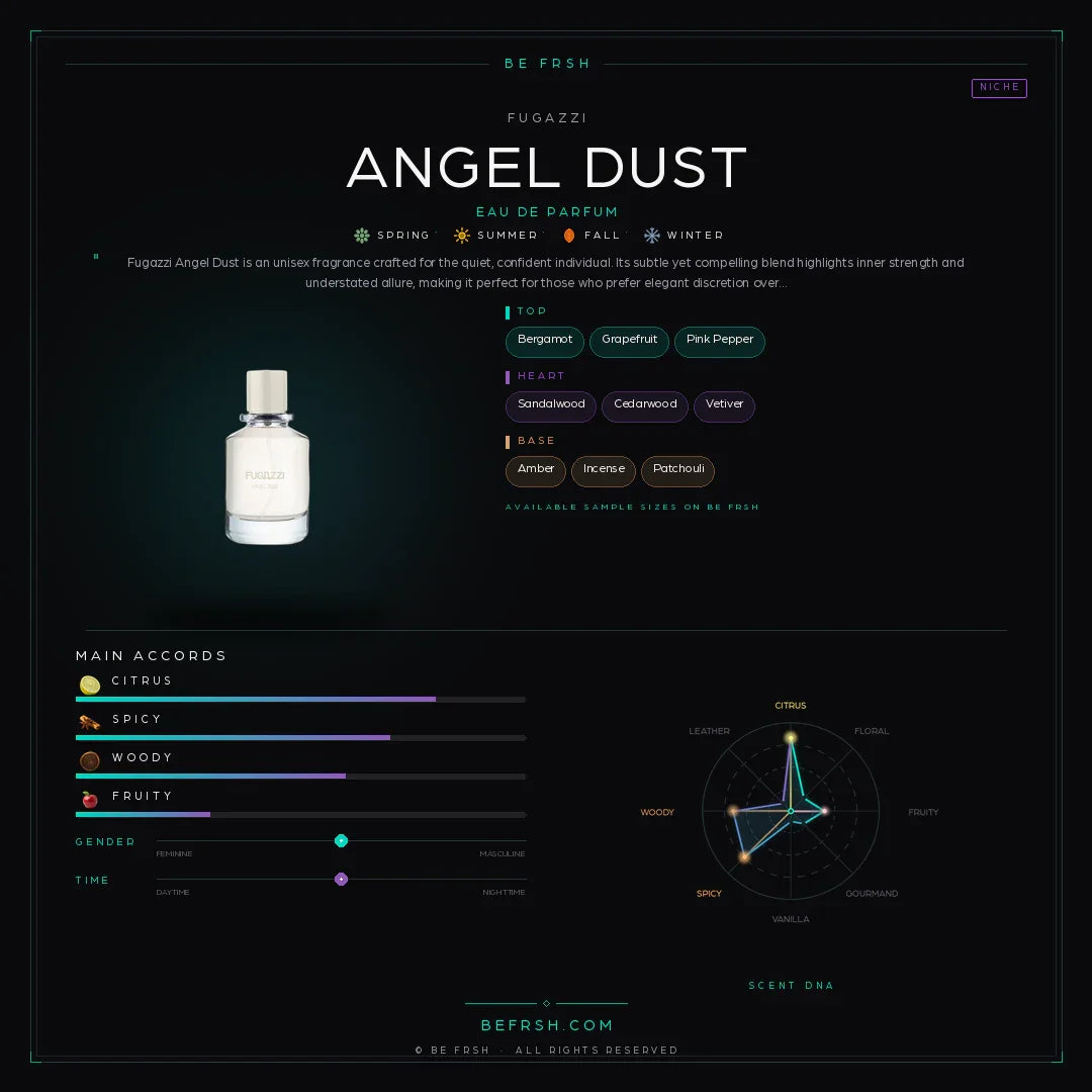 Fugazzi Angel Dust - Be Frsh - Tuoksunäyte