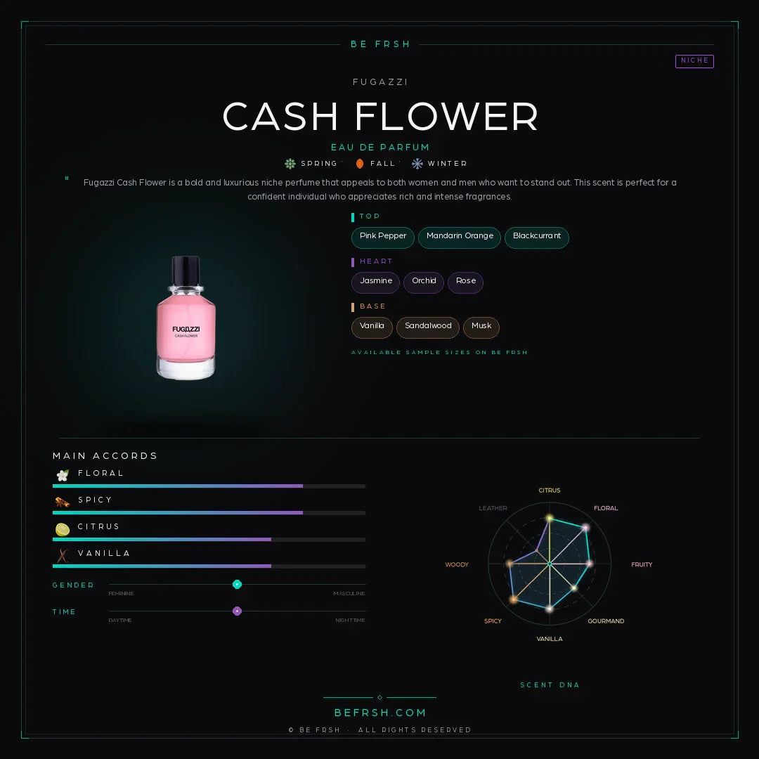 Fugazzi Cash Flower - Be Frsh - Tuoksunäyte