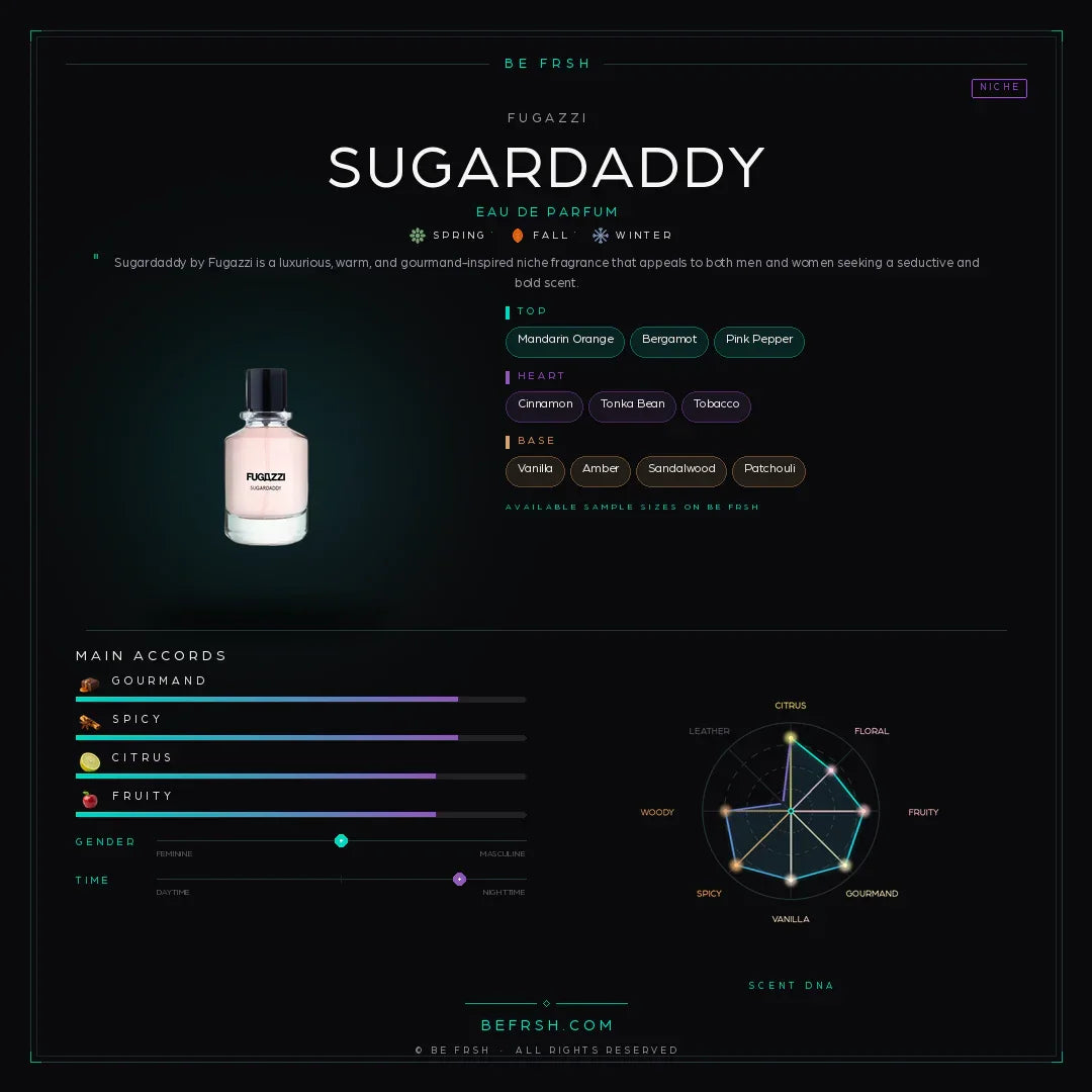 Fugazzi Sugardaddy - Be Frsh - Tuoksunäyte