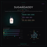 Fugazzi Sugardaddy - Be Frsh - Tuoksunäyte