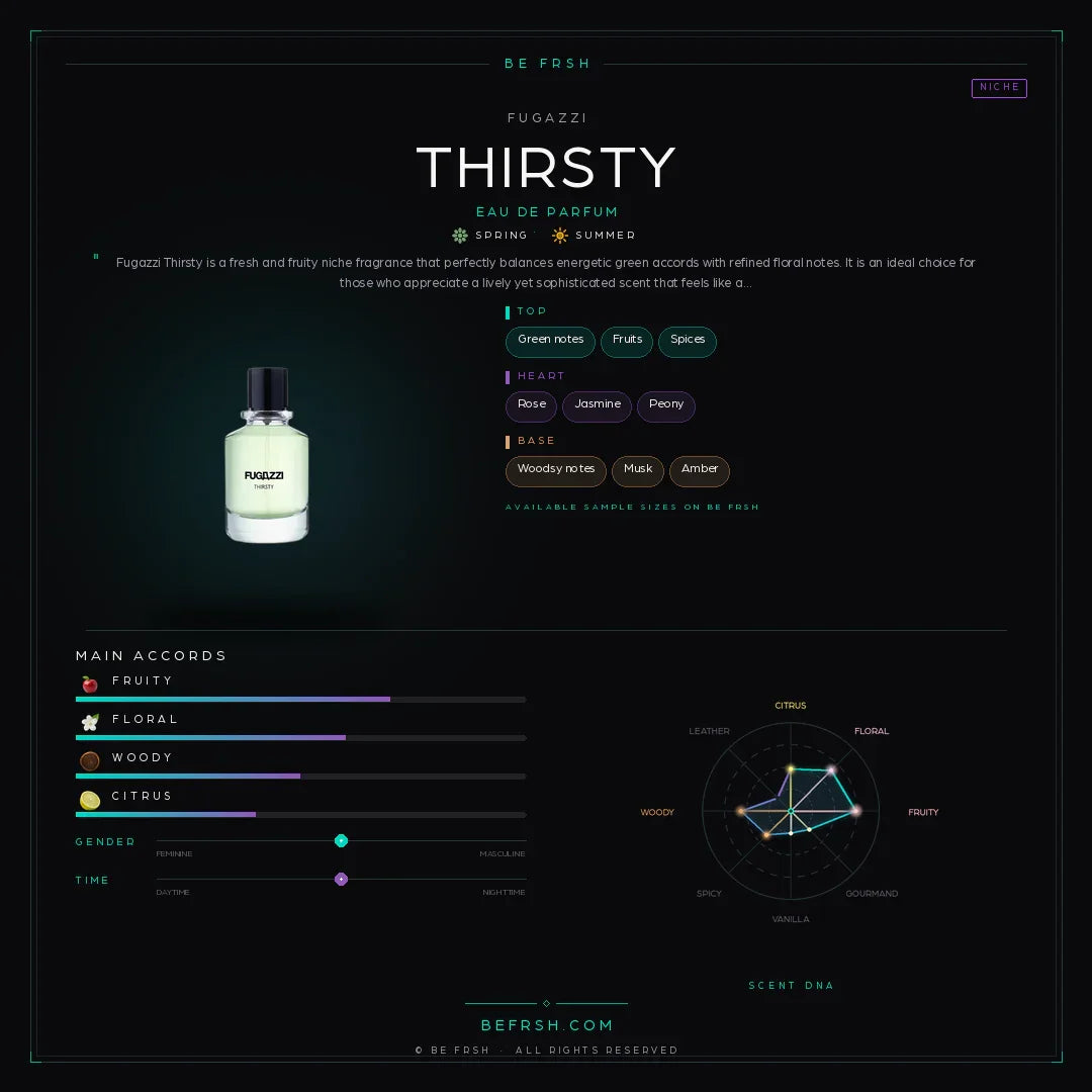 Fugazzi Thirsty - Be Frsh - Tuoksunäyte