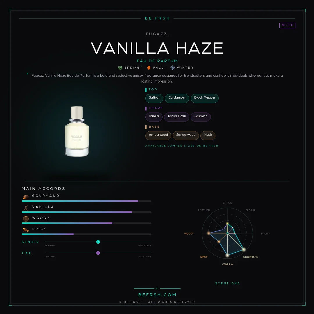 Fugazzi Vanilla Haze - Be Frsh - Tuoksunäyte