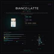 Giardini Di Toscana Bianco Latte - Be Frsh - Tuoksunäyte
