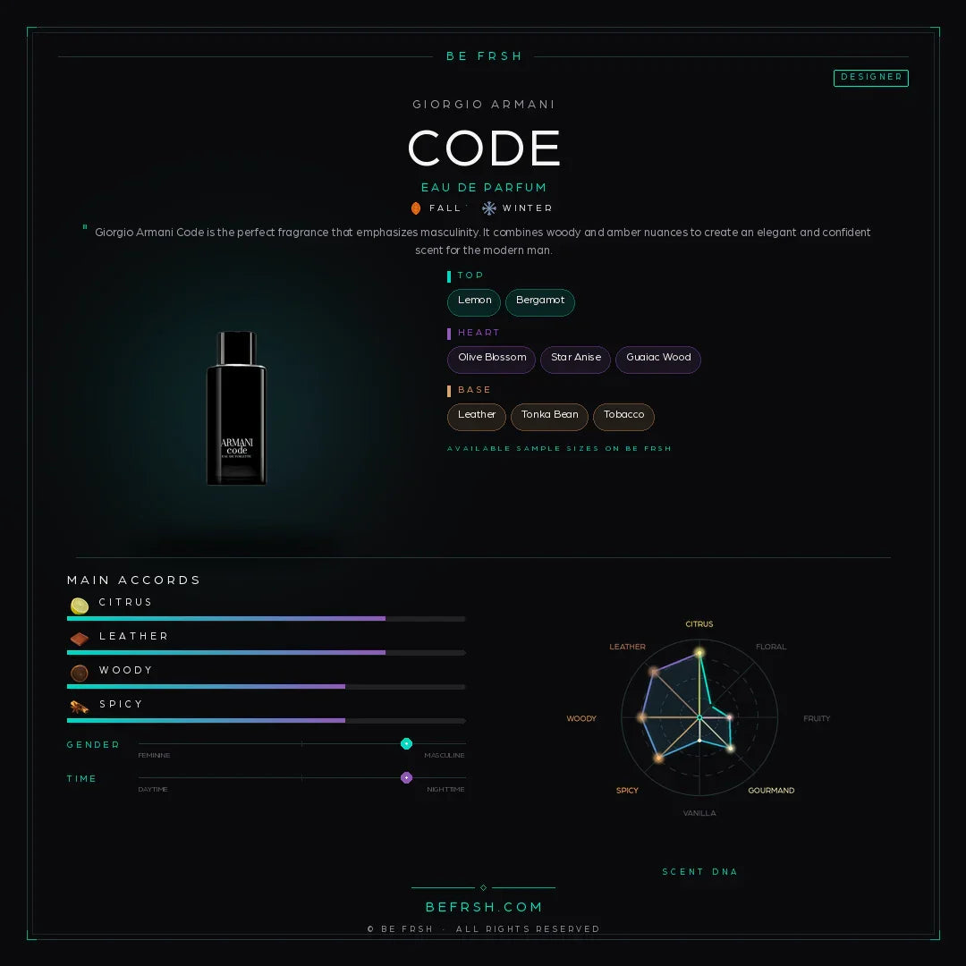 Giorgio Armani Code - Be Frsh - Tuoksunäyte