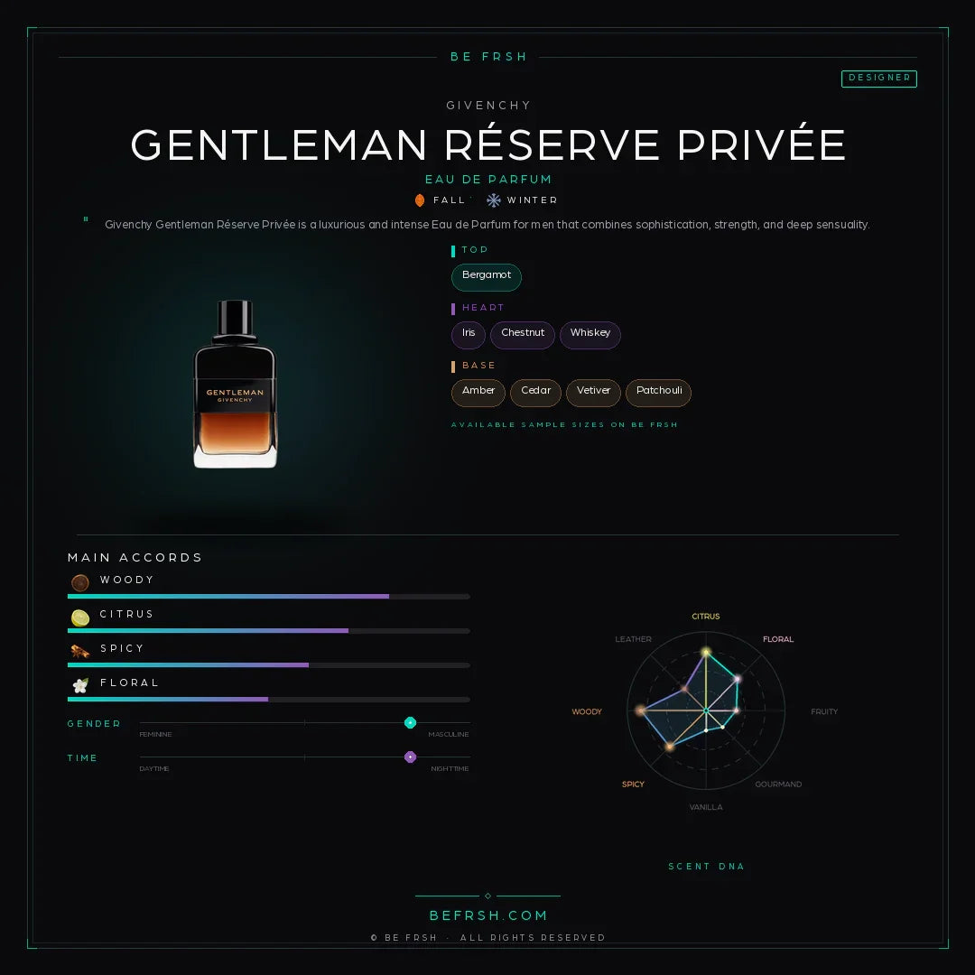 Givenchy Gentleman Réserve Privée - Be Frsh - Tuoksunäyte