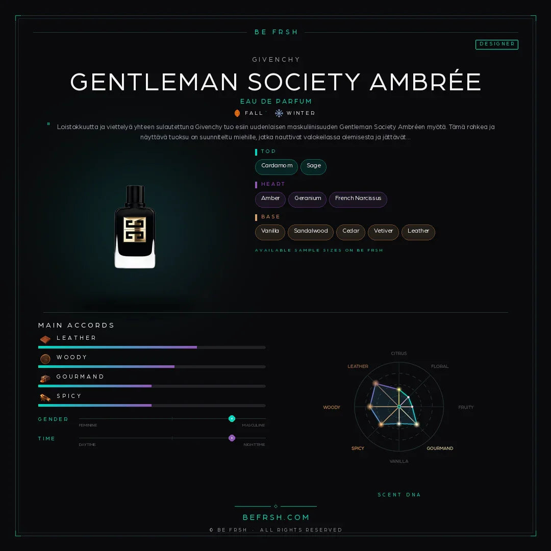 Givenchy Gentleman Society Ambrée - Be Frsh - Tuoksunäyte