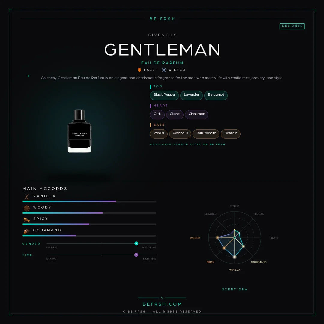 Givenchy Gentleman - Be Frsh - Tuoksunäyte
