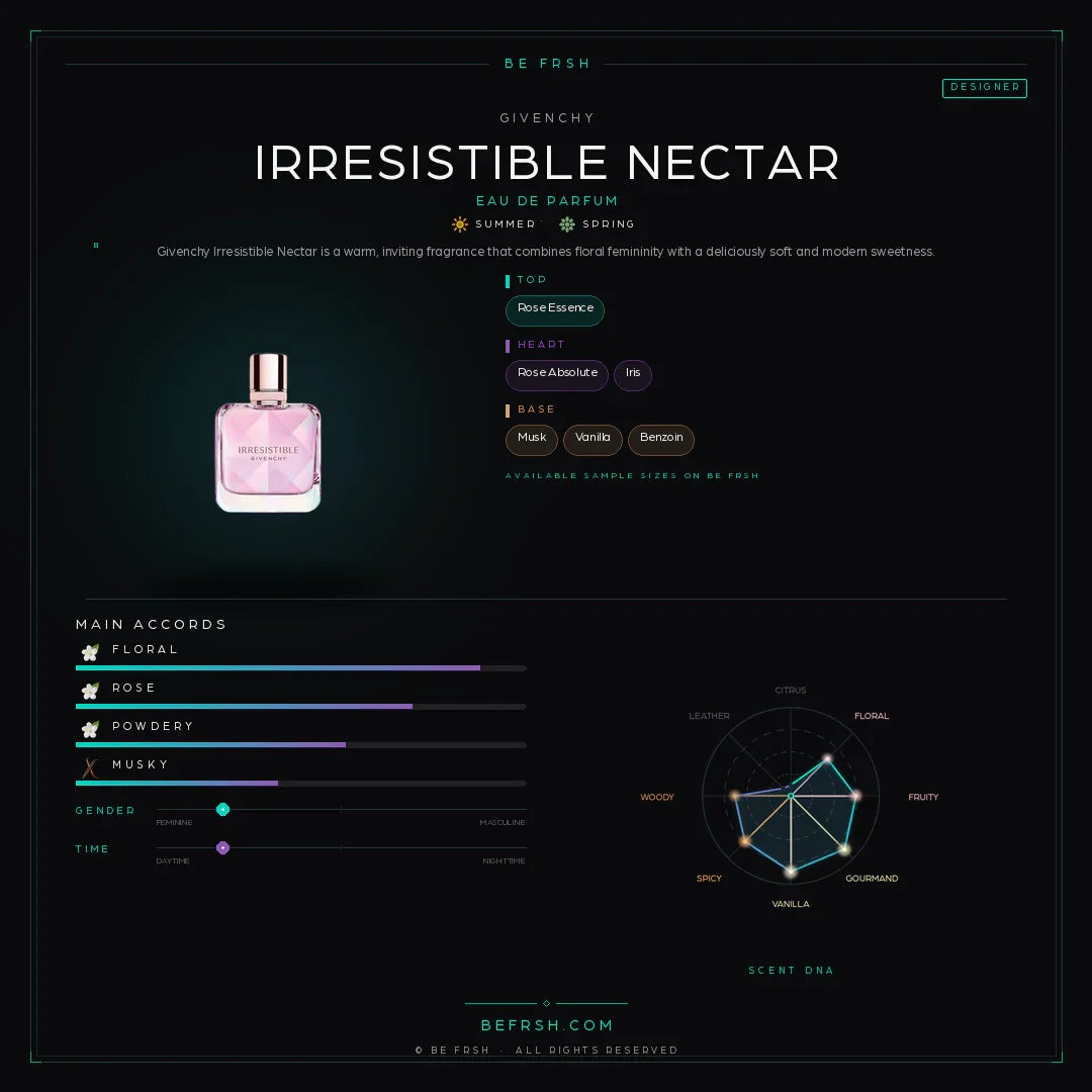 Givenchy Irresistible Nectar - Be Frsh - Tuoksunäyte
