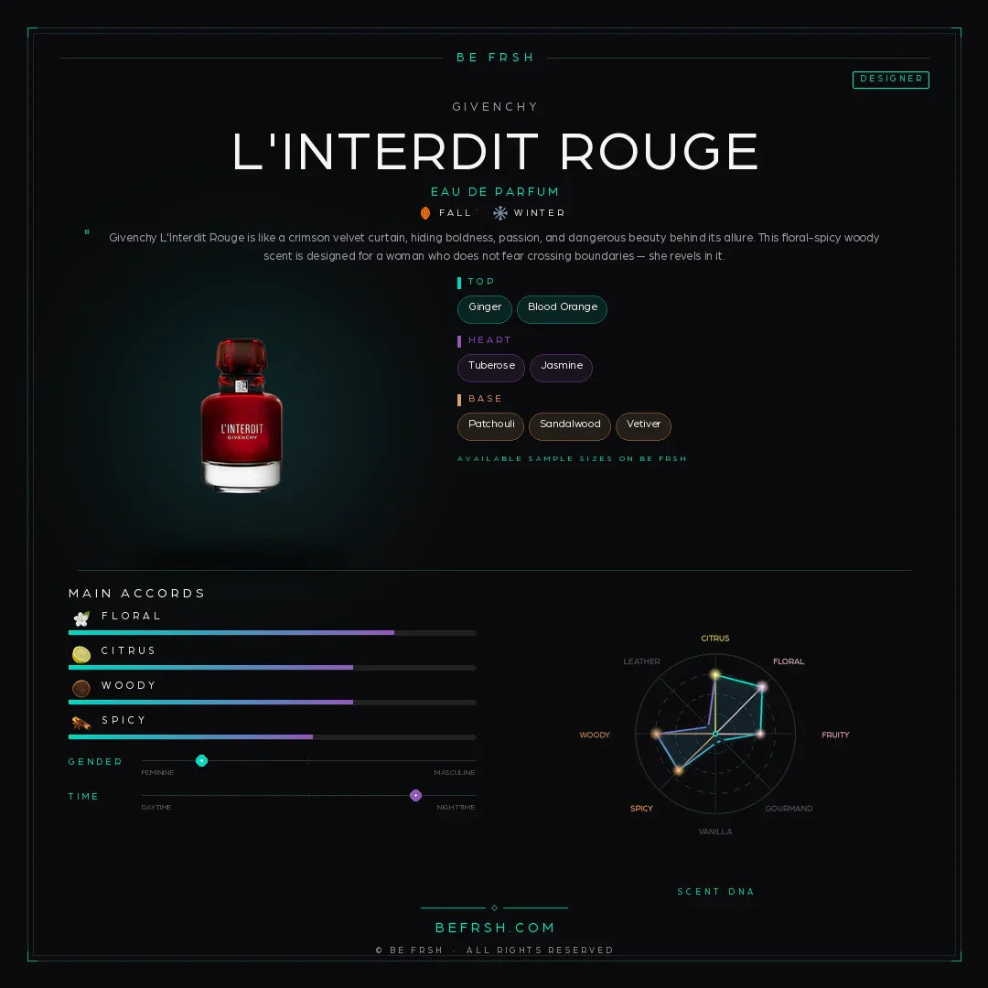 Givenchy L'Interdit Rouge - Be Frsh - Tuoksunäyte