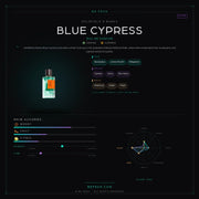 Goldfield & Banks Blue Cypress - Be Frsh - Tuoksunäyte