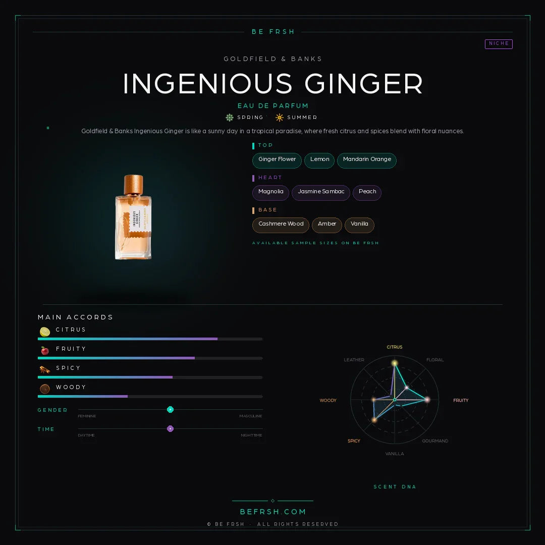 Goldfield & Banks Ingenious Ginger - Be Frsh - Tuoksunäyte