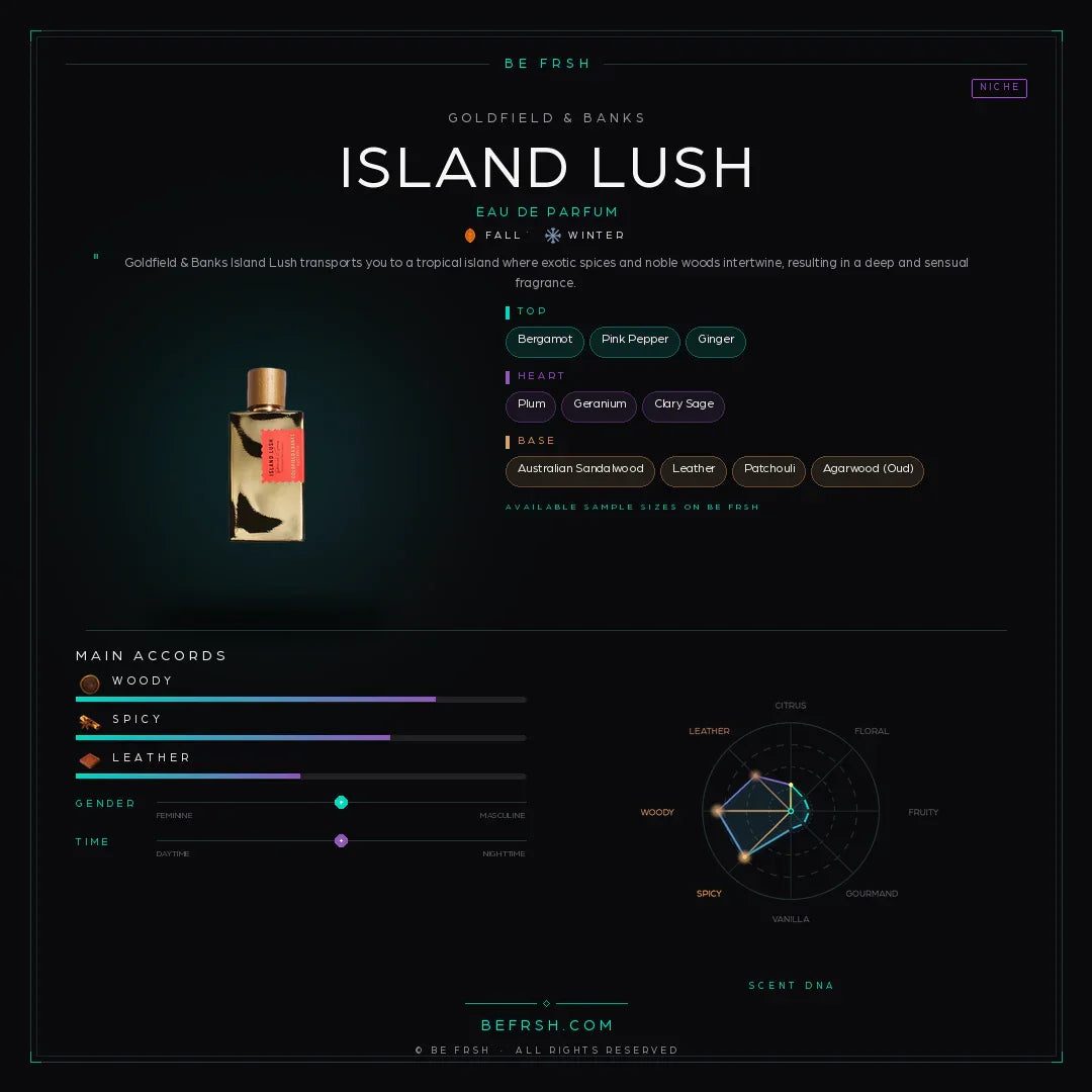 Goldfield & Banks Island Lush - Be Frsh - Tuoksunäyte
