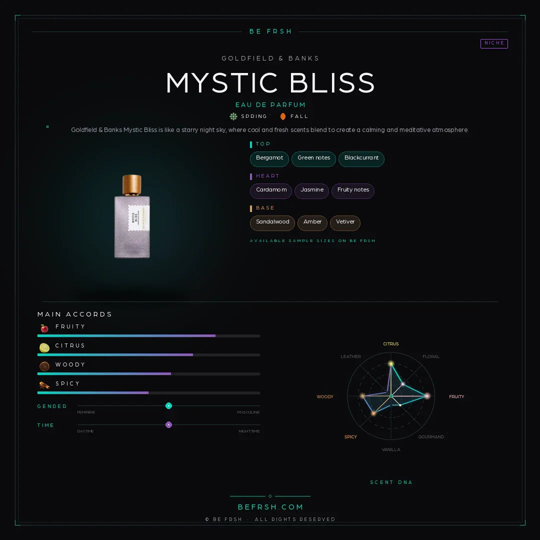 Goldfield & Banks Mystic Bliss - Be Frsh - Tuoksunäyte