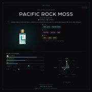 Goldfield & Banks Pacific Rock Moss - Be Frsh - Tuoksunäyte