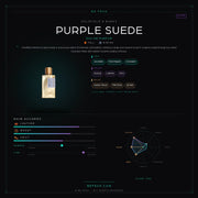 Goldfield & Banks Purple Suede - Be Frsh - Tuoksunäyte