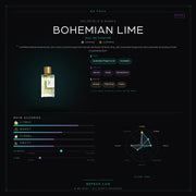 Goldfield & Banks Bohemian Lime - Be Frsh - Tuoksunäyte