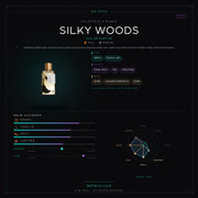 Goldfield & Banks Silky Woods - Be Frsh - Tuoksunäyte
