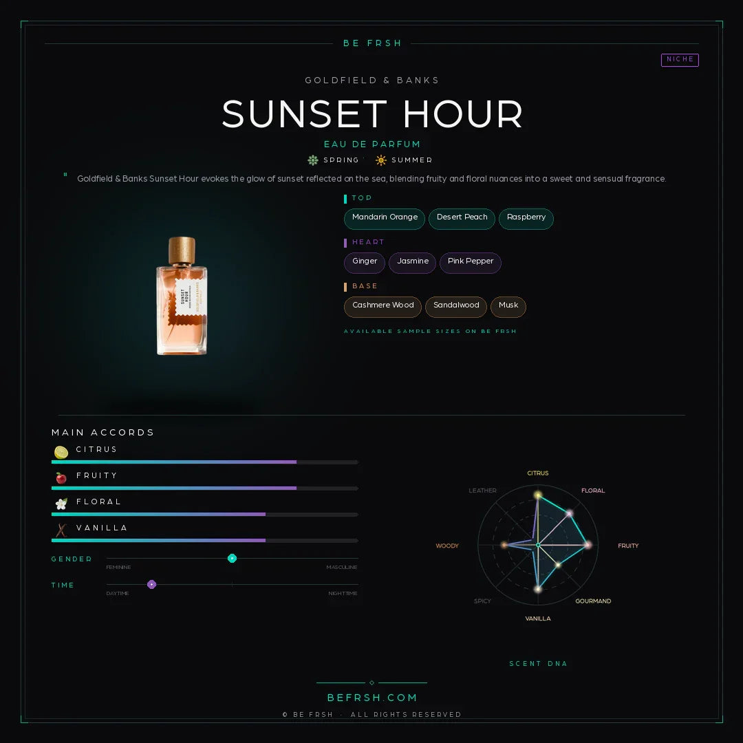 Goldfield & Banks Sunset Hour - Be Frsh - Tuoksunäyte