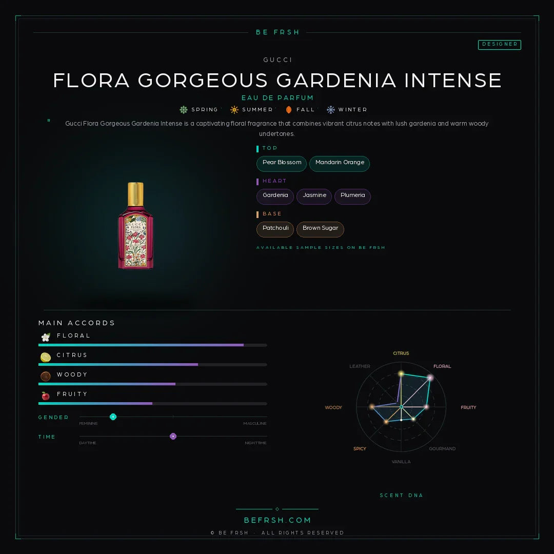 Gucci Flora Gorgeous Gardenia Intense - Be Frsh - Tuoksunäyte