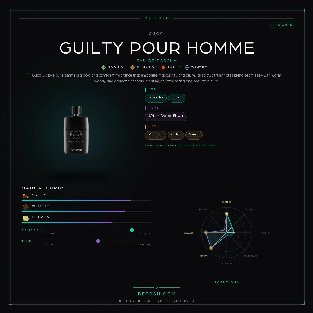 Gucci Guilty Pour Homme - Be Frsh - Tuoksunäyte