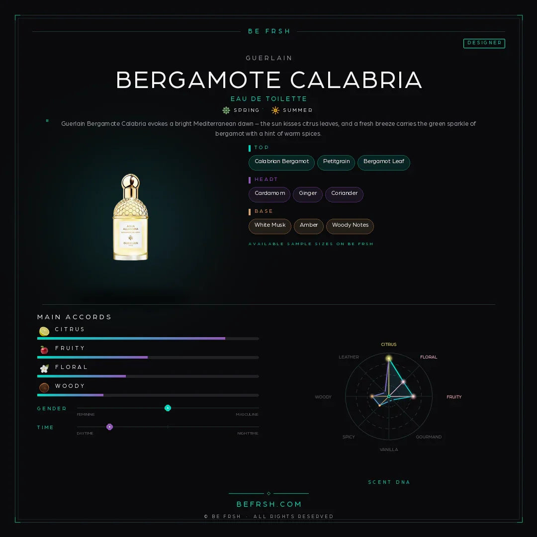 Guerlain Bergamote Calabria - Be Frsh - Tuoksunäyte