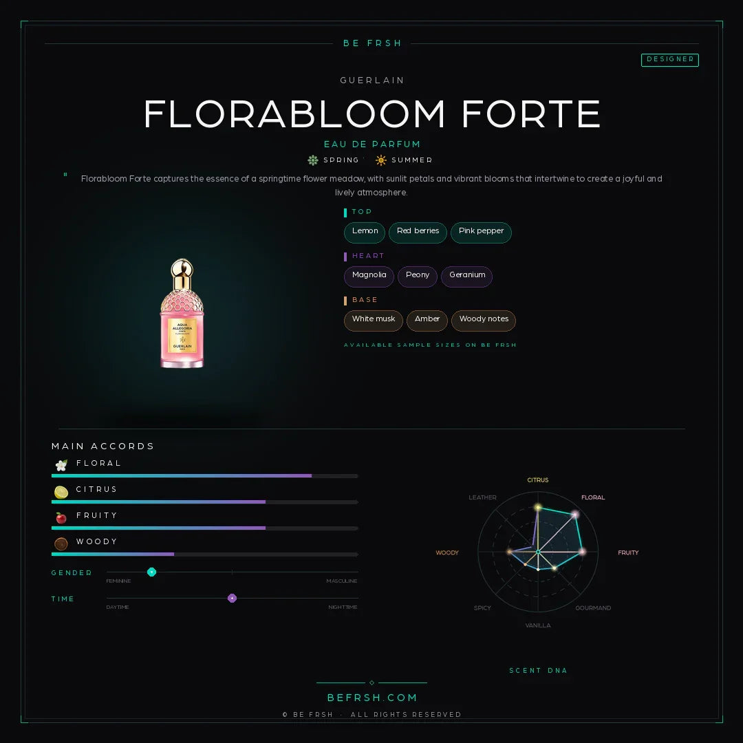 Guerlain Florabloom Forte - Be Frsh - Tuoksunäyte