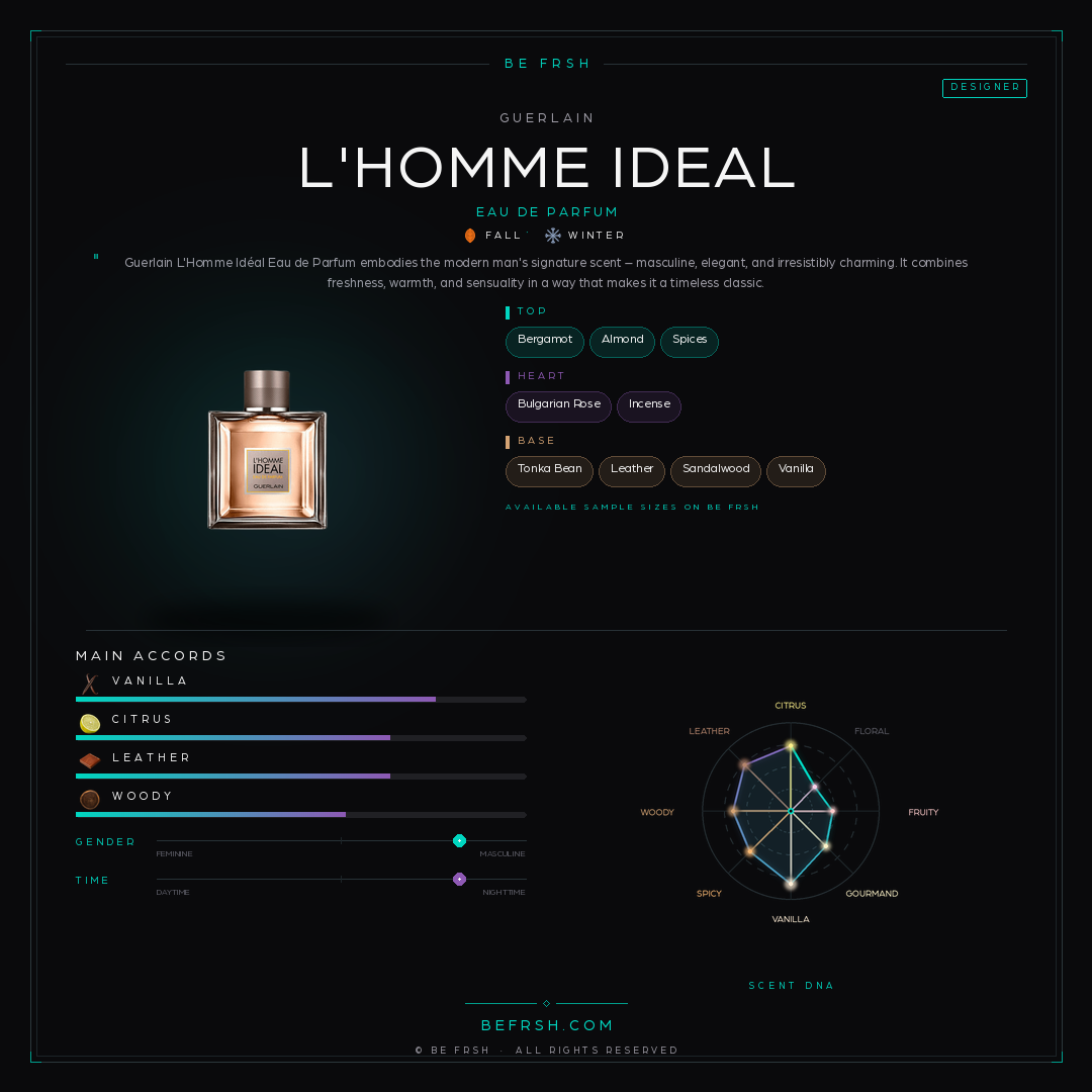 Guerlain L&