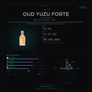 Guerlain Oud Yuzu Forte - Be Frsh - Tuoksunäyte
