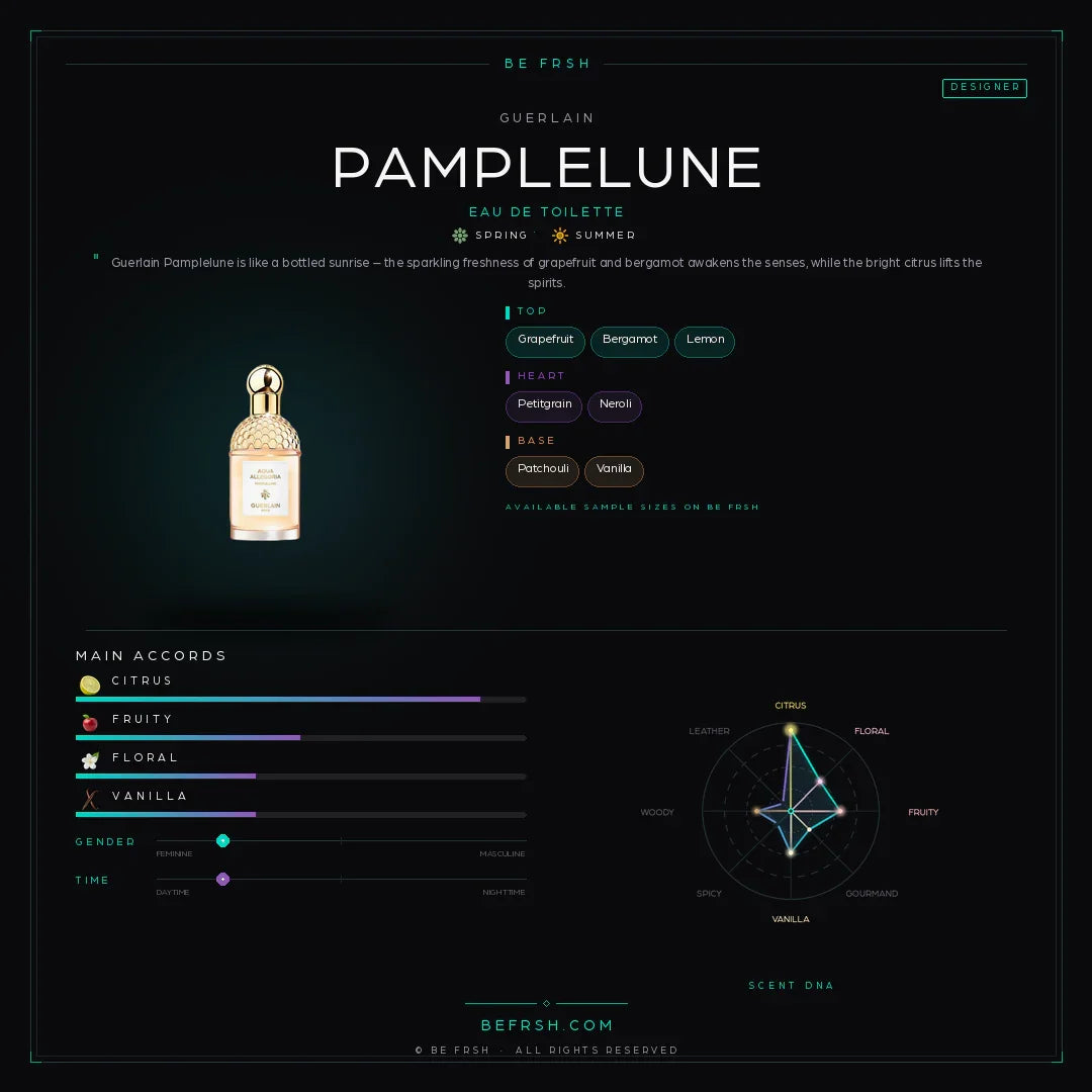 Guerlain Pamplelune - Be Frsh - Tuoksunäyte