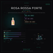 Guerlain Rosa Rossa Forte - Be Frsh - Tuoksunäyte