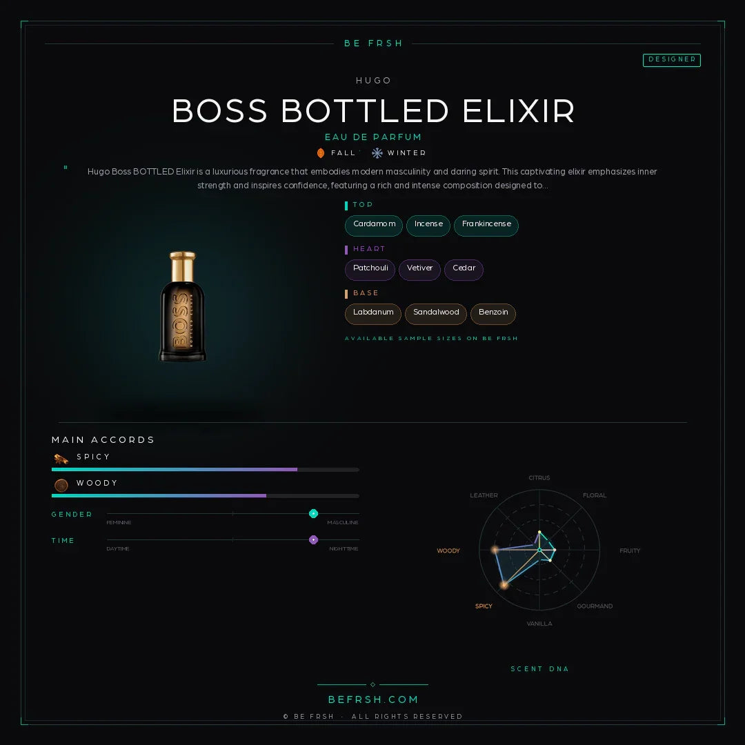 Hugo Boss Bottled Elixir - Be Frsh - Tuoksunäyte