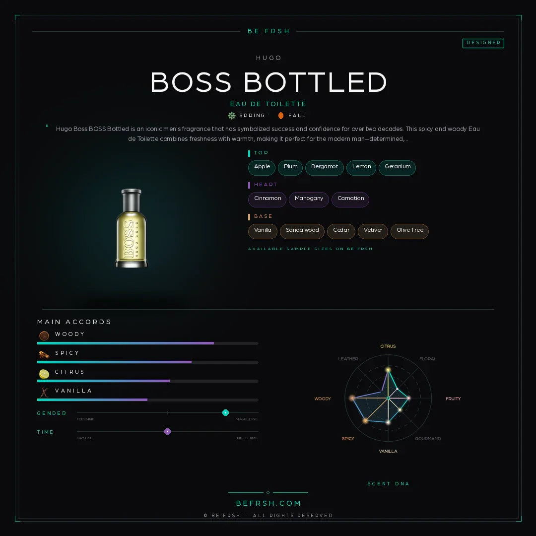 Hugo Boss Bottled - Be Frsh - Tuoksunäyte