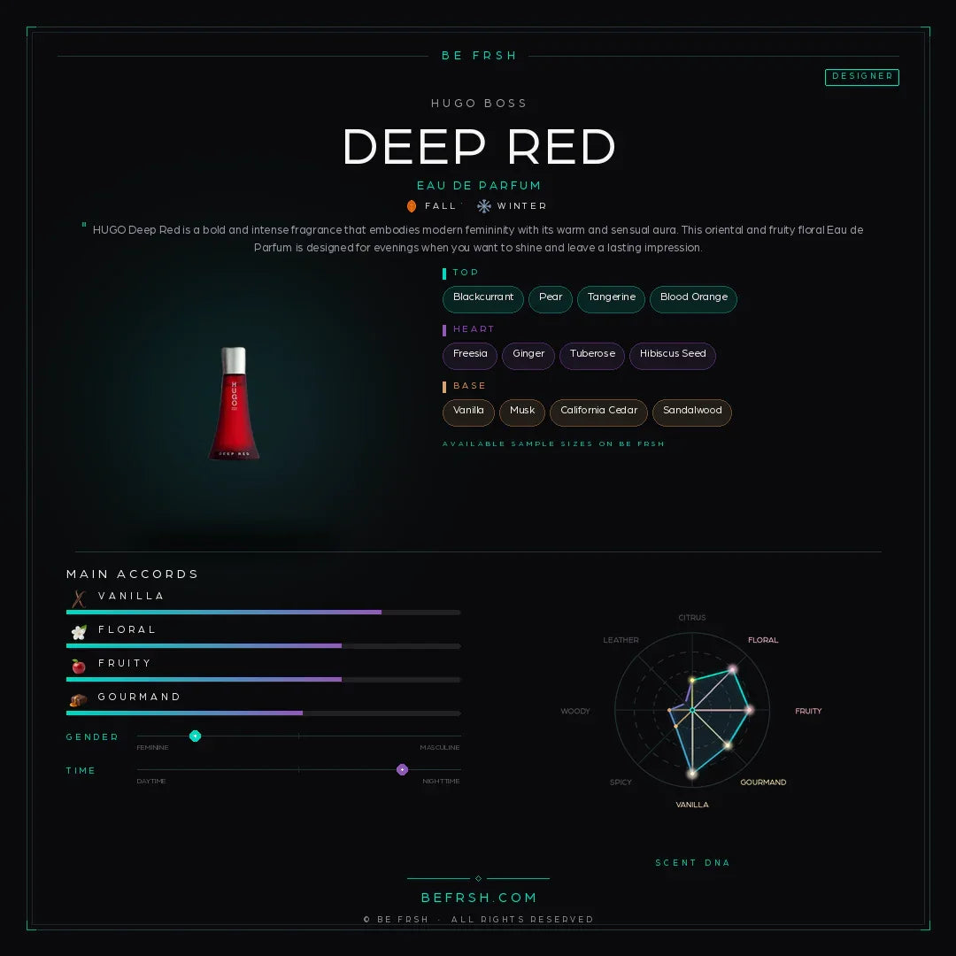 Hugo Boss Deep Red - Be Frsh - Tuoksunäyte