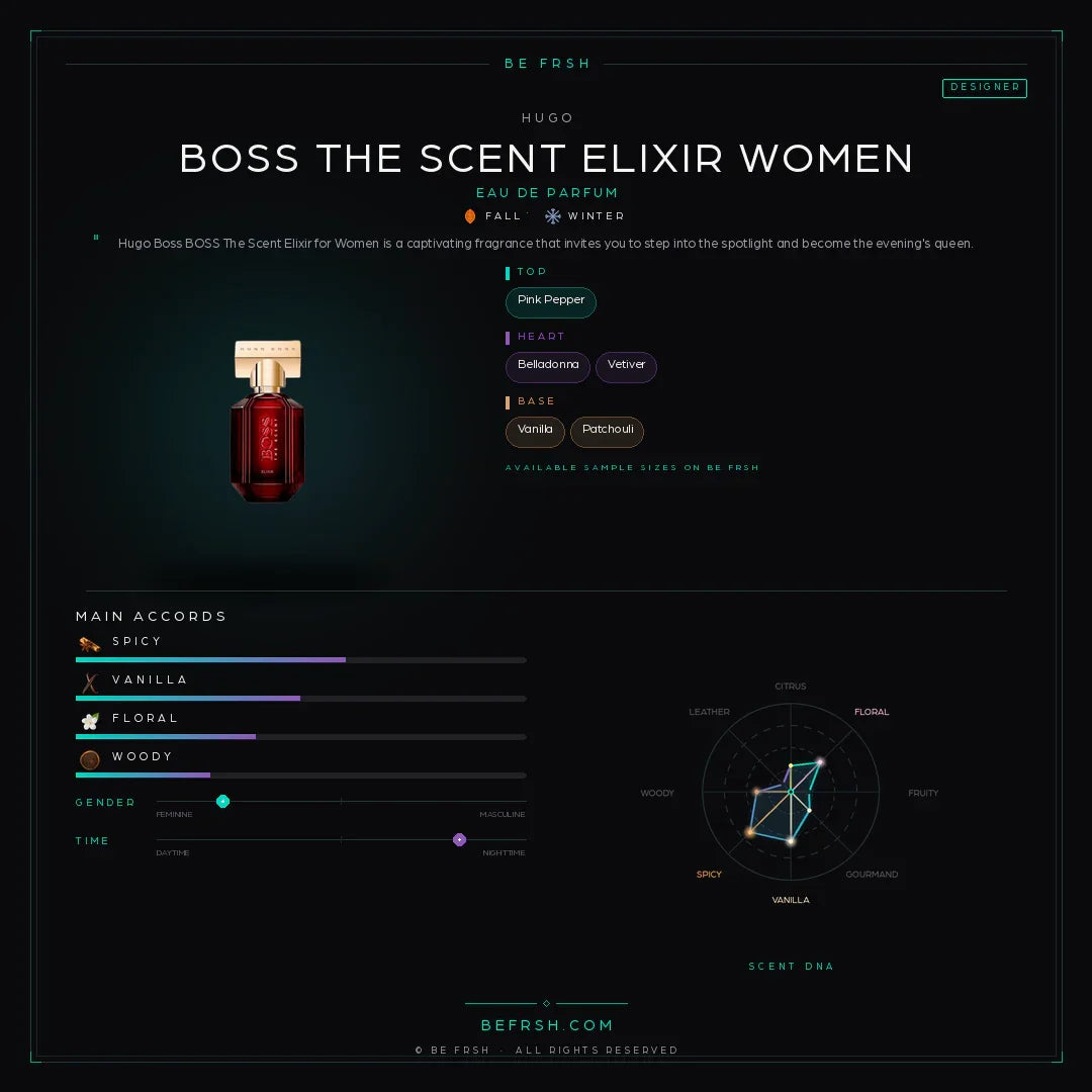 Hugo Boss The Scent Elixir Women - Be Frsh - Tuoksunäyte