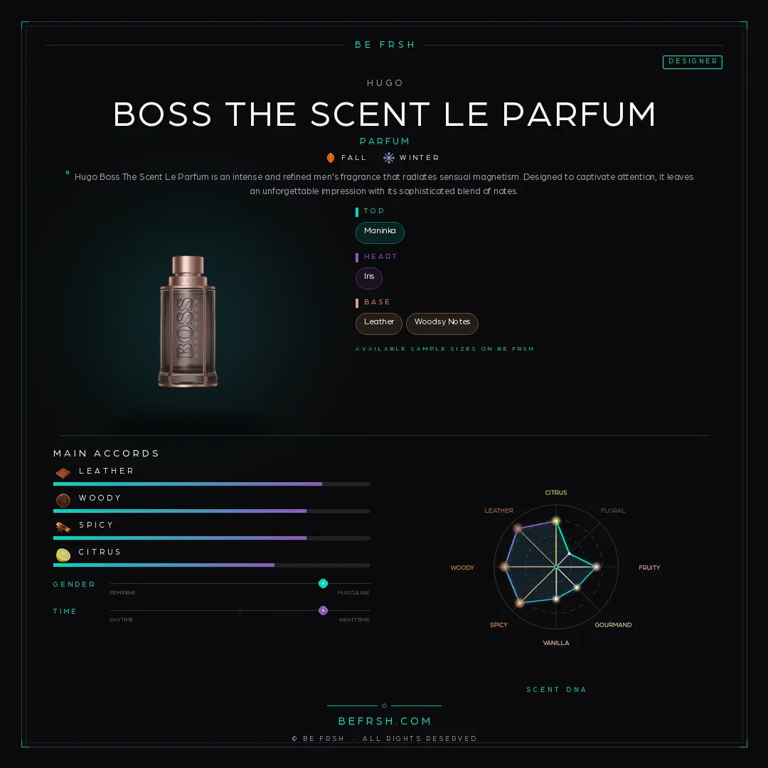 Hugo Boss The Scent Le Parfum - Be Frsh - Tuoksunäyte