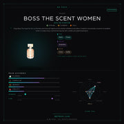 Hugo Boss The Scent Women - Be Frsh - Tuoksunäyte