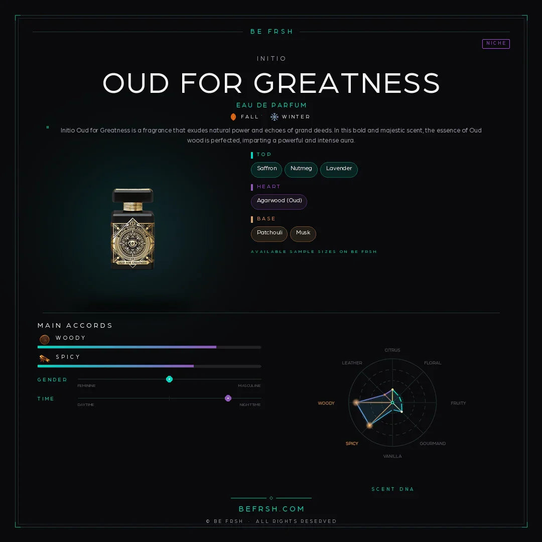 Initio Oud For Greatness - Be Frsh - Tuoksunäyte