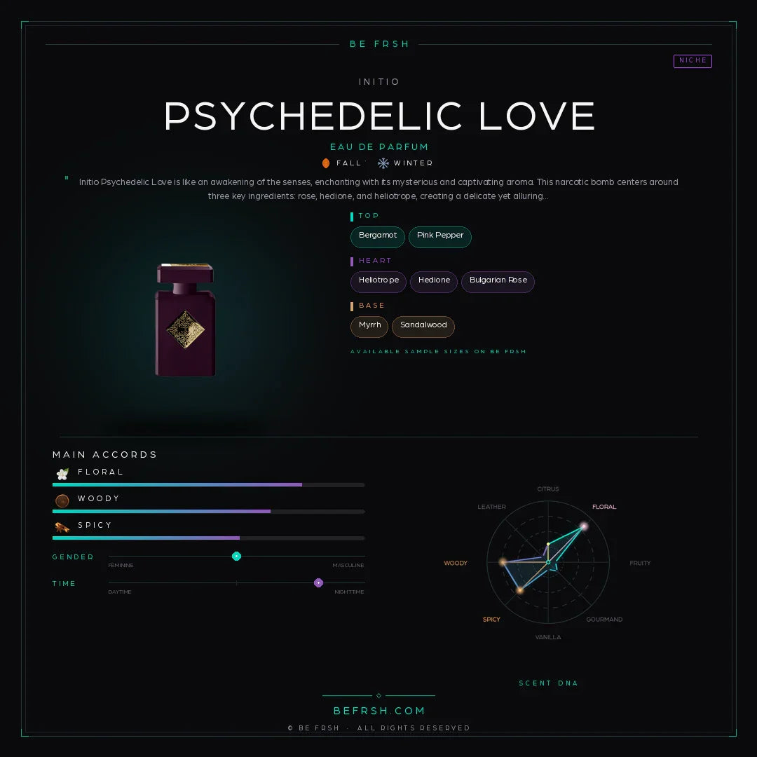 Initio Psychedelic Love - Be Frsh - Tuoksunäyte