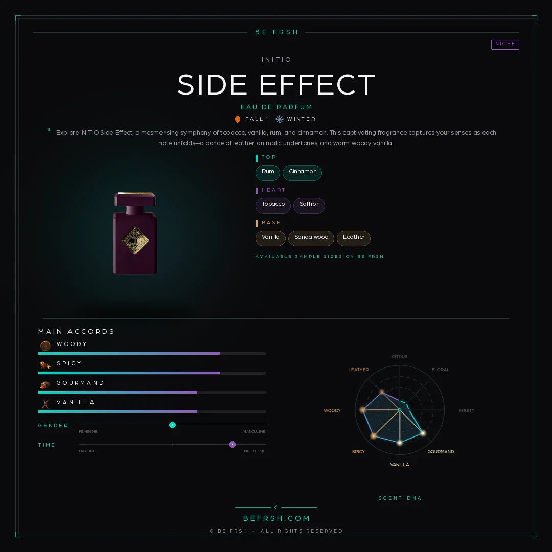 Initio Side Effect - Be Frsh - Tuoksunäyte