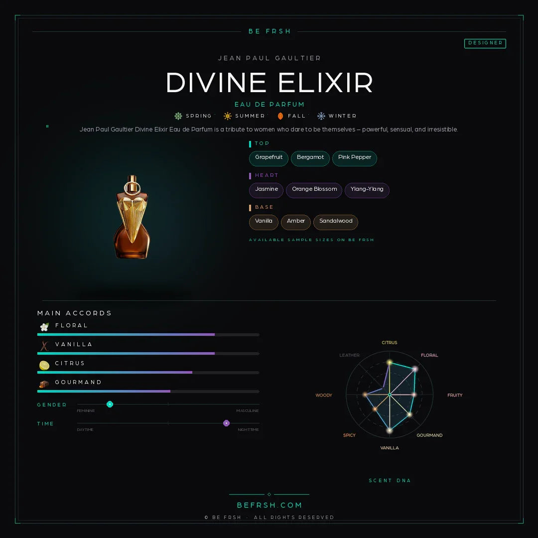 Jean Paul Gaultier Divine Elixir - Be Frsh - Tuoksunäyte