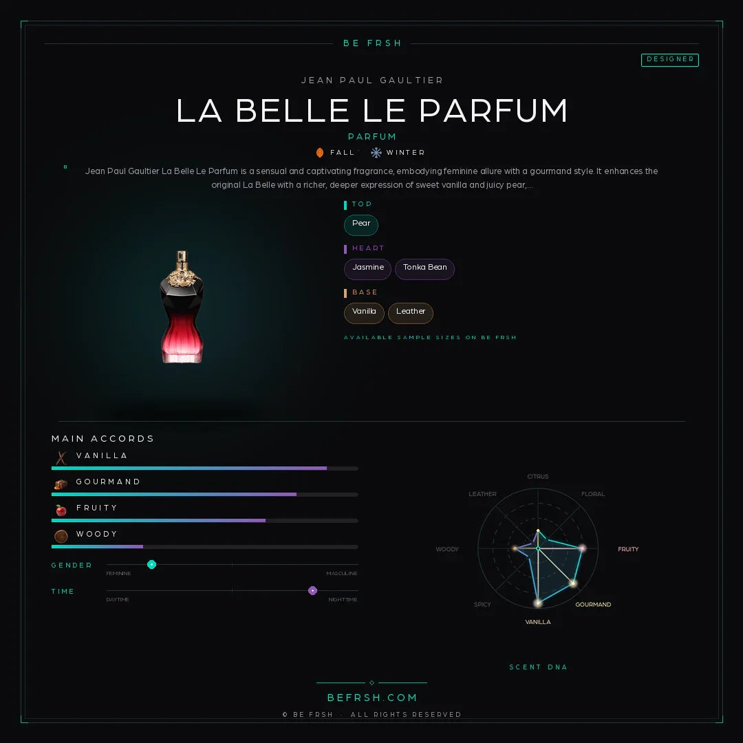 Jean Paul Gaultier La Belle Le Parfum - Be Frsh - Tuoksunäyte